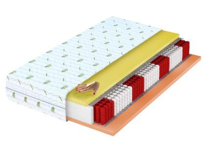 Taštičková pružinová matrace Ivory