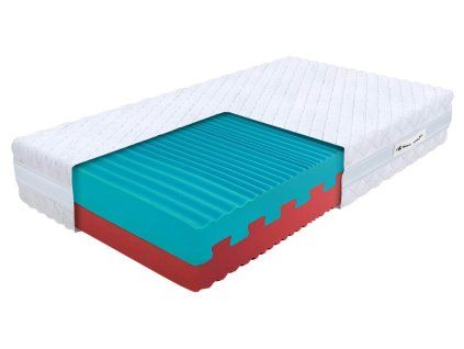 Pěnová matrace Eco premium 80x200
