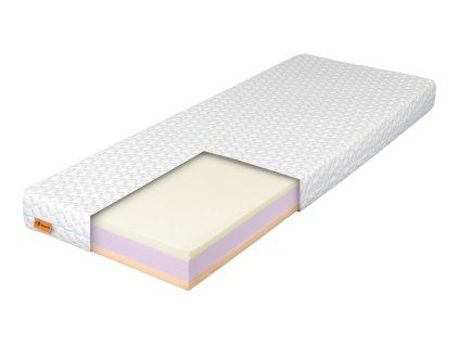Pěnová matrace Eirine 100x200