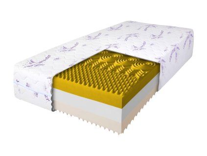 Vysoká matrace Relax premium