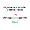 regulace tvrdosti roštu