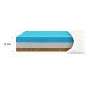 Matrace je vysoká 10 cm.