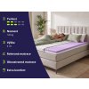 Výhody matrace Optisan [aap]