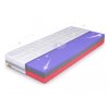 Matrace Purion