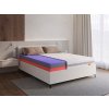 Matrace Purion v posteli