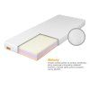 Potah matrace