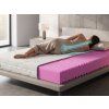 Profilovaná PUR pěna T25 Syrion 90x200