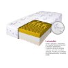 Potah matrace Relax premium Lavender