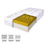 Výhody matrace Relax premium