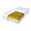 Vysoká matrace Relax premium