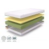 Matrace s HR pěnou Calavo Core 200x200